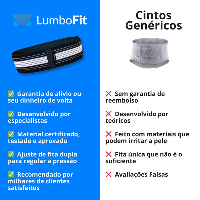 Suporte Pélvico: Conforto Personalizado para Homens e Mulheres