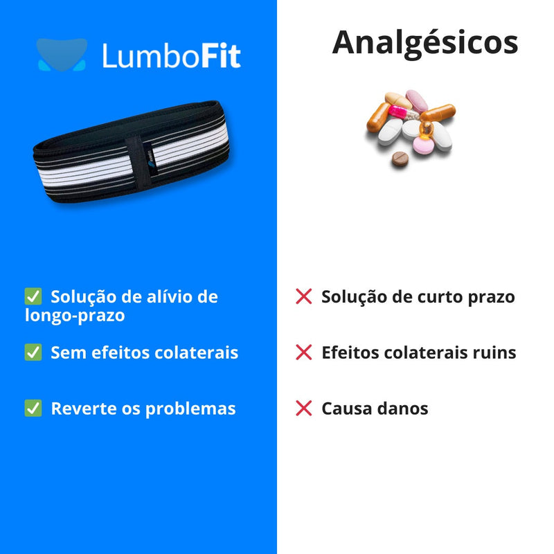 Suporte Pélvico: Conforto Personalizado para Homens e Mulheres